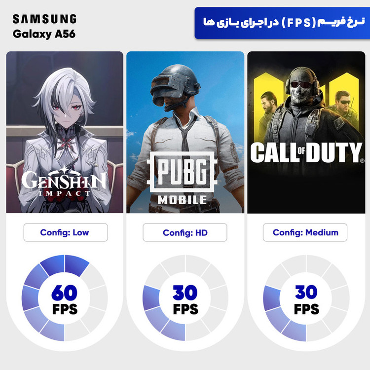گوشی موبایل سامسونگ مدل Galaxy A56 دو سیم کارت ظرفیت 256 گیگابایت و رم 12 گیگابایت - ویتنام - به همراه شارژر 45 وات سامسونگ