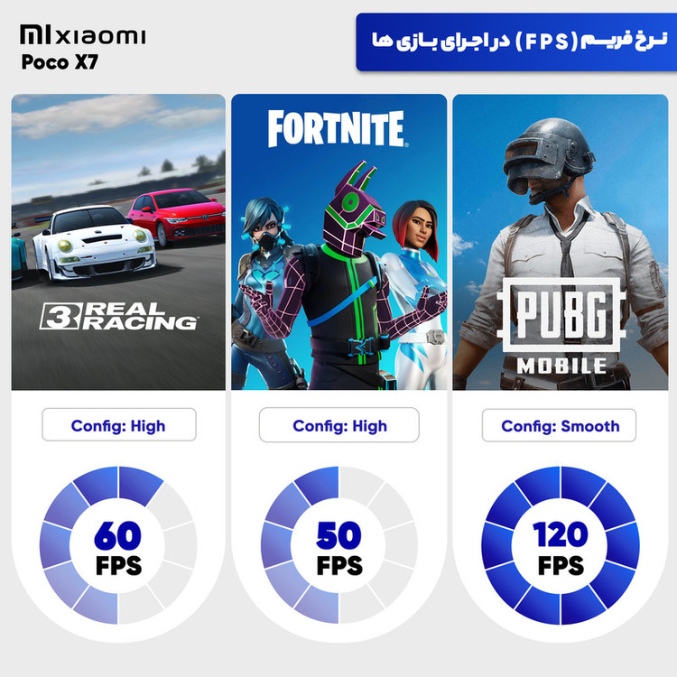 گوشی موبایل شیائومی مدل Poco X7 دو سیم کارت ظرفیت 512 گیگابایت و رم 12 گیگابایت - گلوبال
