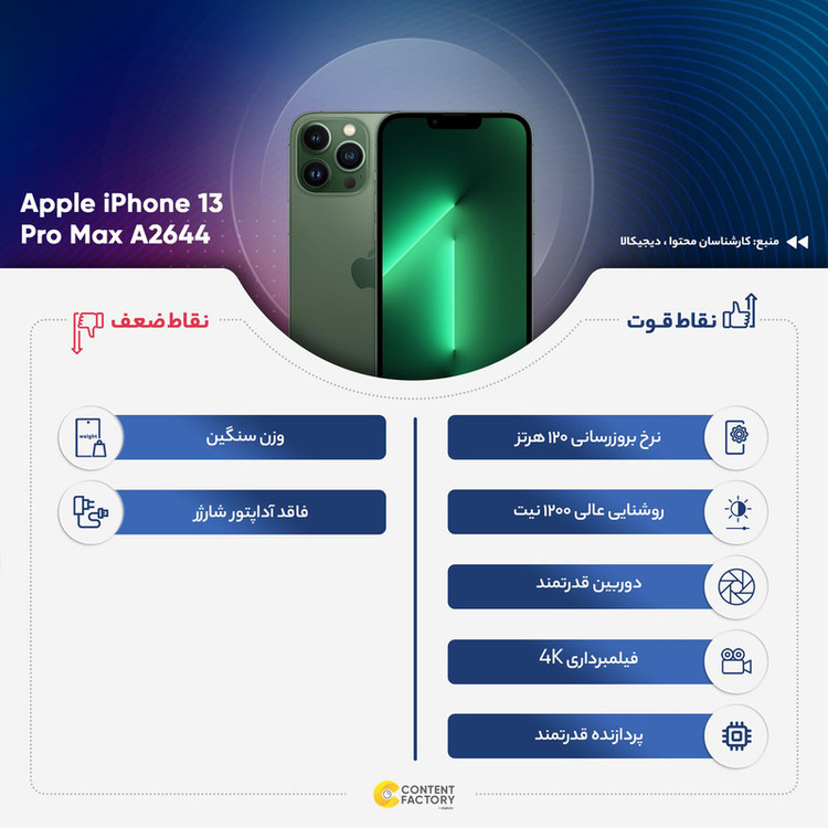 گوشی موبایل اپل مدل iPhone 13 Pro Max ZAA دو سیم کارت ظرفیت 256 گیگابایت و رم 6 گیگابایت - نات اکتیو