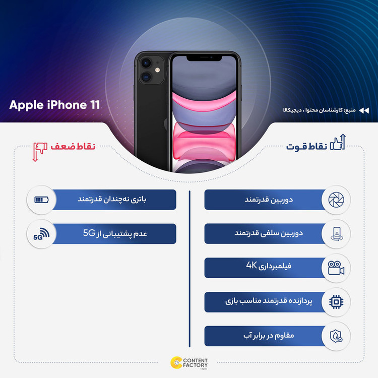 گوشی موبایل اپل مدل iPhone 11 تک سیم کارت ظرفیت 128 گیگابایت و رم 4 گیگابایت