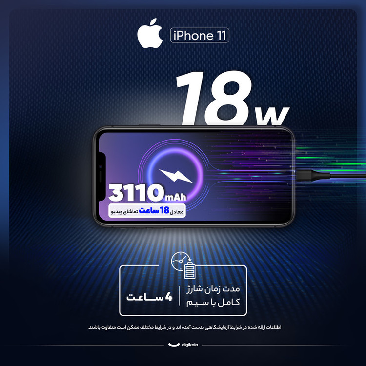 گوشی موبایل اپل مدل iPhone 11 تک سیم کارت ظرفیت 64 گیگابایت و رم 4 گیگابایت - نات اکتیو