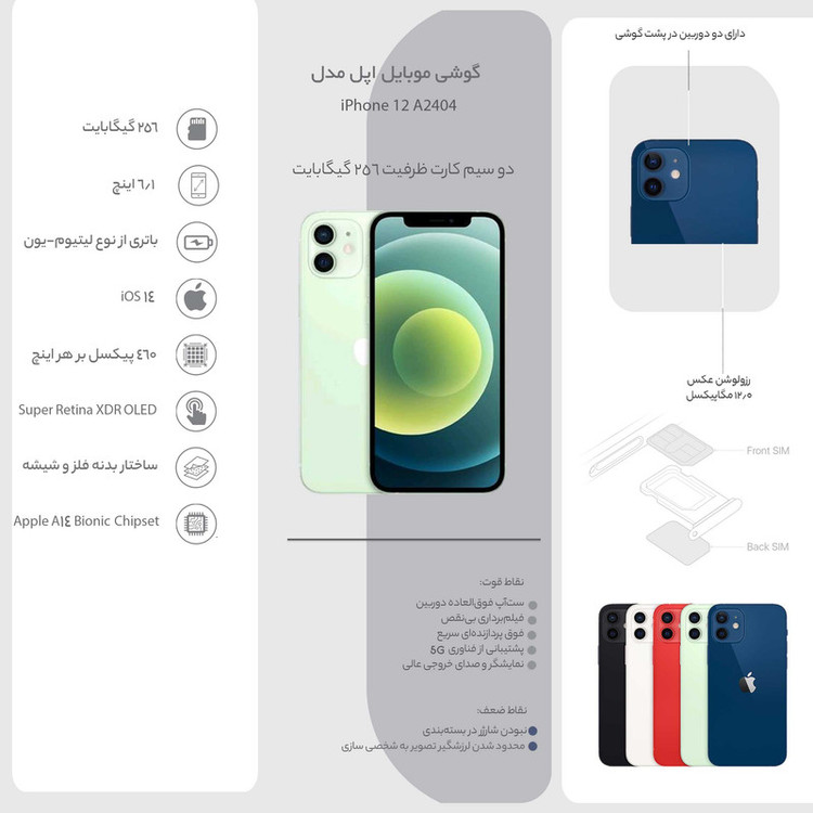 گوشی موبایل اپل مدل iPhone 12 ZA/A دو سیم کارت ظرفیت 256 گیگابایت و رم 4 گیگابایت - نات اکتیو