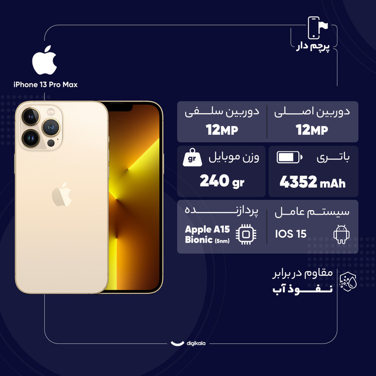 گوشی موبایل اپل مدل iPhone 13 Pro Max ZDA تک سیم کارت ظرفیت 256 گیگابایت و رم 6 گیگابایت - نات اکتیو پارت نامبر F
