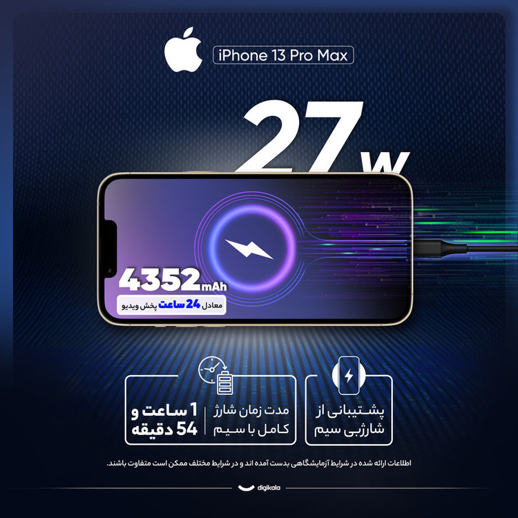 گوشی موبایل اپل مدل iPhone 13 Pro Max ZDA تک سیم کارت ظرفیت 256 گیگابایت و رم 6 گیگابایت - نات اکتیو پارت نامبر F