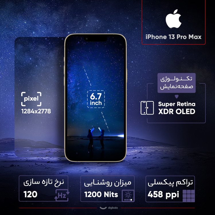 گوشی موبایل اپل مدل iPhone 13 Pro Max ZDA تک سیم کارت ظرفیت 256 گیگابایت و رم 6 گیگابایت - نات اکتیو پارت نامبر F