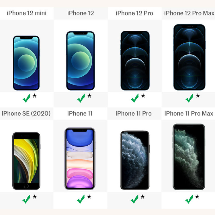 گوشی موبایل اپل مدل iPhone 12 mini A2172 ظرفیت 256 گیگابایت و رم 4 گیگابایت - نات اکتیو