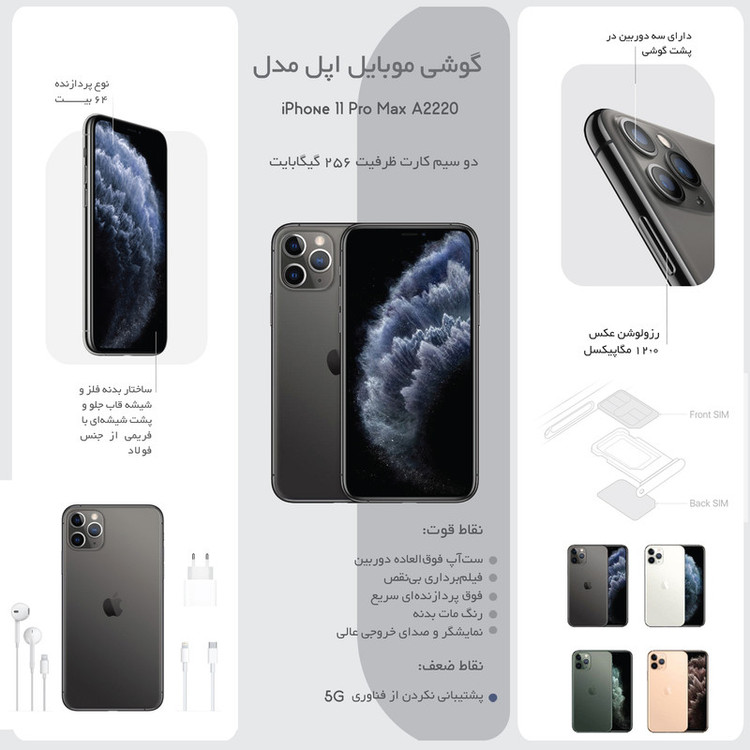 گوشی موبایل اپل مدل iPhone 11 Pro Max A2220 دو سیم کارت ظرفیت 64 گیگابایت