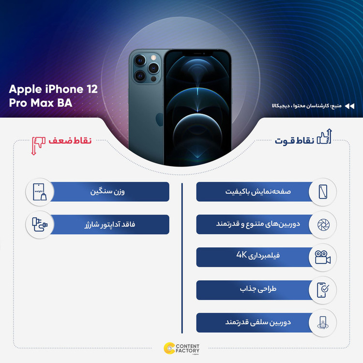 گوشی موبایل اپل مدل iPhone 12 Pro Max BA تک سیم کارت ظرفیت 256 گیگابایت و رم 6 گیگابایت - نات اکتیو