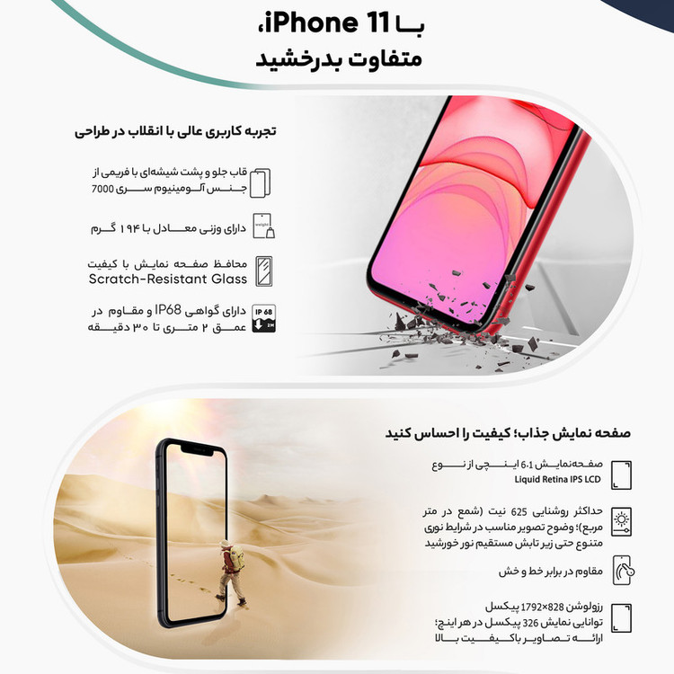 گوشی موبایل اپل مدل iPhone 11 A2223 ZAA دو سیم کارت ظرفیت 128 گیگابایت و رم 4 گیگابایت - نات اکتیو