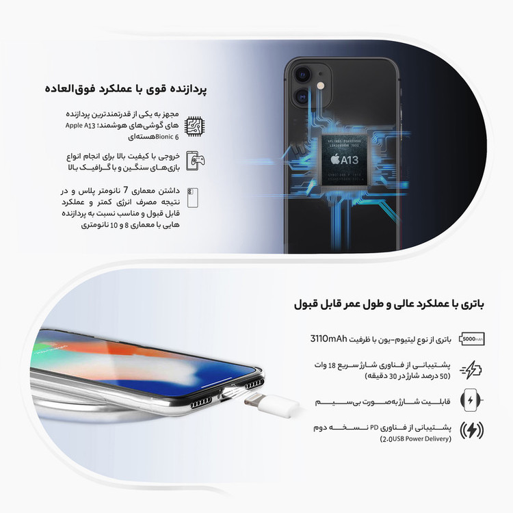 گوشی موبایل اپل مدل iPhone 11 A2223 ZAA دو سیم کارت ظرفیت 128 گیگابایت و رم 4 گیگابایت - نات اکتیو