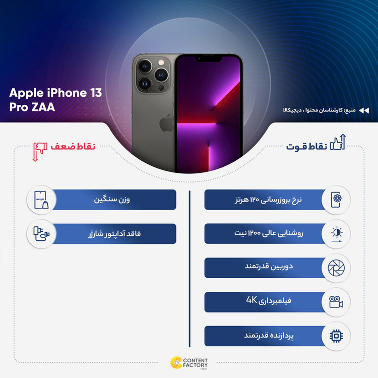 گوشی موبایل اپل مدل iPhone 13 Pro ZAA دو سیم کارت ظرفیت 1 ترابایت و 6 گیگابایت رم - نات اکتیو