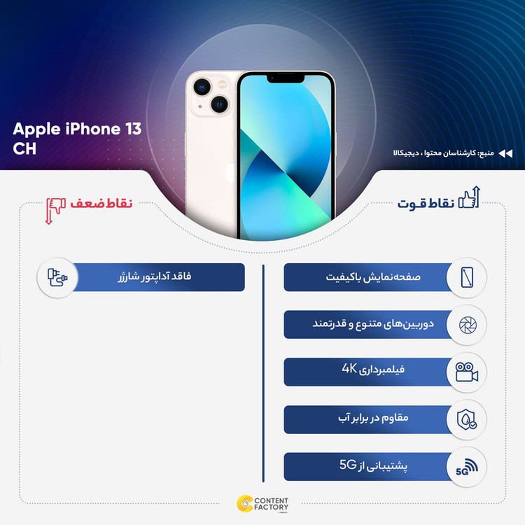 گوشی موبایل اپل مدل iPhone 13 CH دو سیم کارت ظرفیت 128 گیگابایت و رم 4 گیگابایت - نات اکتیو - به همراه بسته اینترنت 100 گیگابایتی یک ماهه همراه اول
