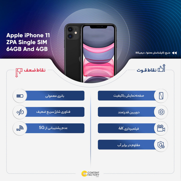 گوشی موبایل اپل مدل iPhone 11 ZPA تک سیم کارت ظرفیت 64 گیگابایت و رم 4 گیگابایت