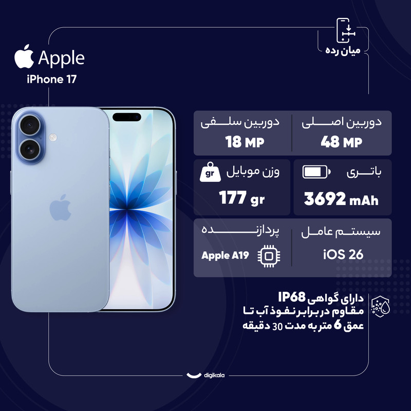 گوشی موبایل اپل مدل iPhone 17 ZAA تک سیم کارت + eSim ظرفیت 256 گیگابایت و رم 8 گیگابایت - نات اکتیو - به همراه شارژر 20 وات اپل