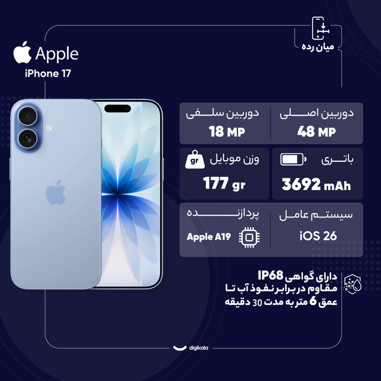 گوشی موبایل اپل مدل iPhone 17 ZAA تک سیم کارت + eSim ظرفیت 256 گیگابایت و رم 8 گیگابایت - اکتیو - به همراه شارژر 20 وات اپل
