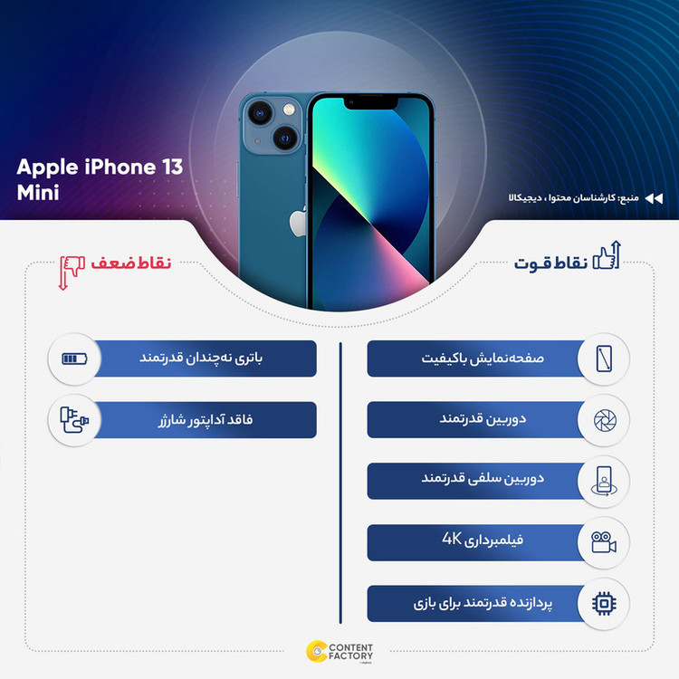 گوشی موبایل اپل مدل iPhone 13 Mini ظرفیت 128 گیگابایت و رم 4 گیگابایت - نات اکتیو