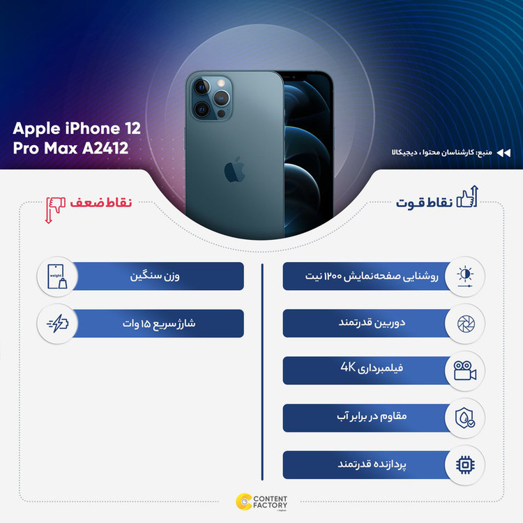 گوشی موبایل اپل مدل iPhone 12 Pro Max A2412 دو سیم کارت ظرفیت 512 گیگابایت و رم 6 گیگابایت - نات اکتیو