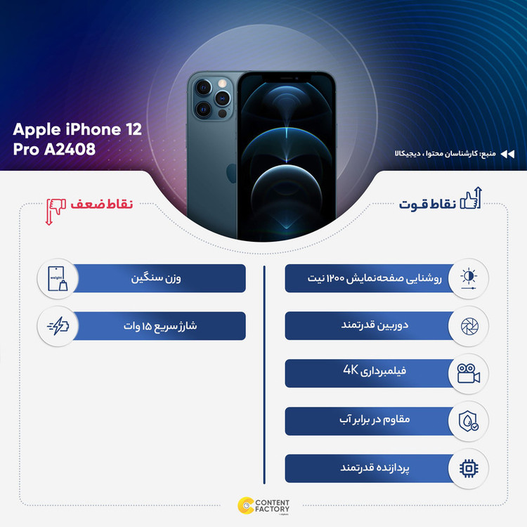 گوشی موبایل اپل مدل iPhone 12 Pro A2408 دو سیم کارت ظرفیت 512 گیگابایت و رم 6 گیگابایت - نات اکتیو
