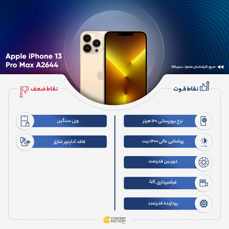 گوشی موبایل اپل مدل iPhone 13 Pro Max A2644 دو سیم کارت ظرفیت 512 گیگابایت و رم 6 - نات اکتیو