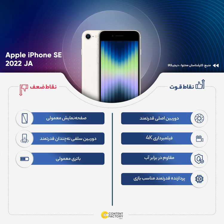 گوشی موبایل اپل مدل iPhone SE 2022 JA تک سیم کارت ظرفیت 128 گیگابایت و رم 4 گیگابایت