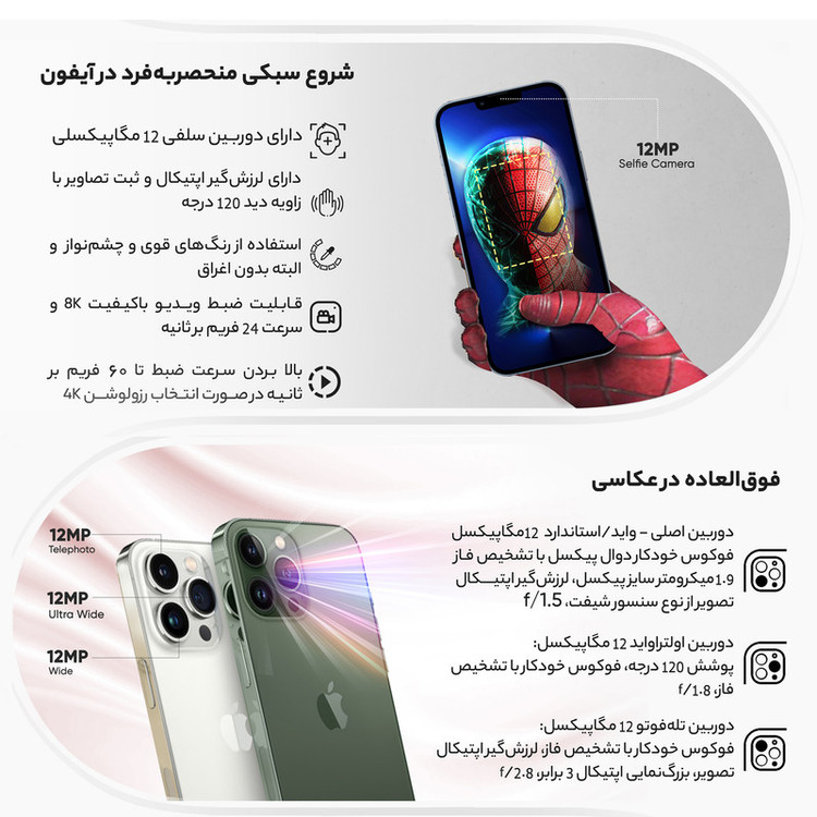گوشی موبایل اپل مدل iPhone 13 Pro Max A2644 دو سیم کارت ظرفیت 128 گیگابایت و رم 6 گیگابایت - اکتیو