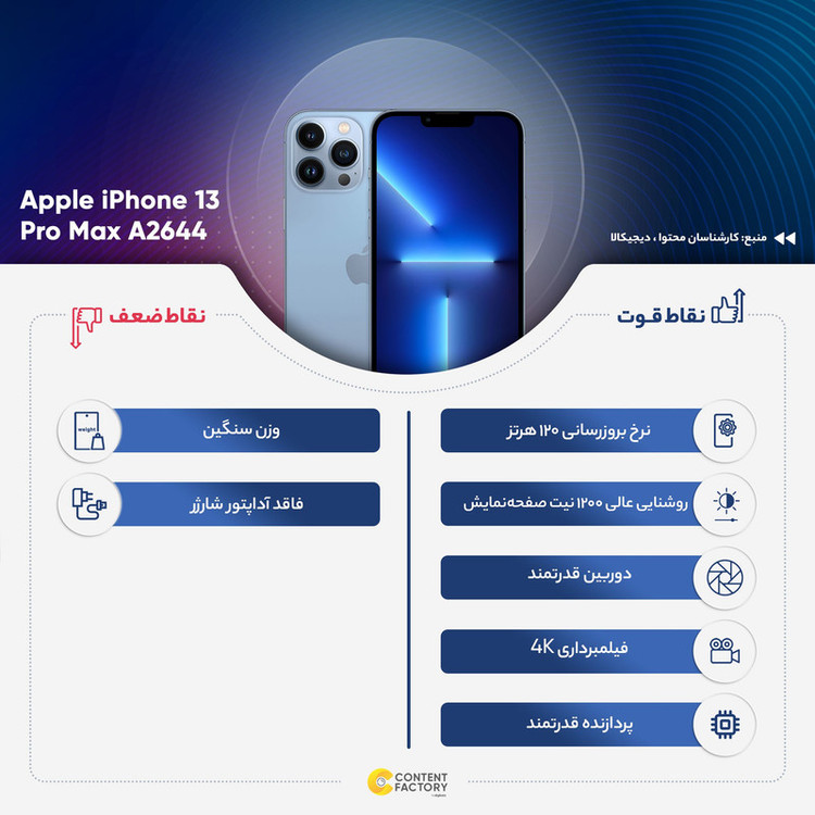 گوشی موبایل اپل مدل iPhone 13 Pro Max A2644 دو سیم کارت ظرفیت 128 گیگابایت و رم 6 گیگابایت - اکتیو