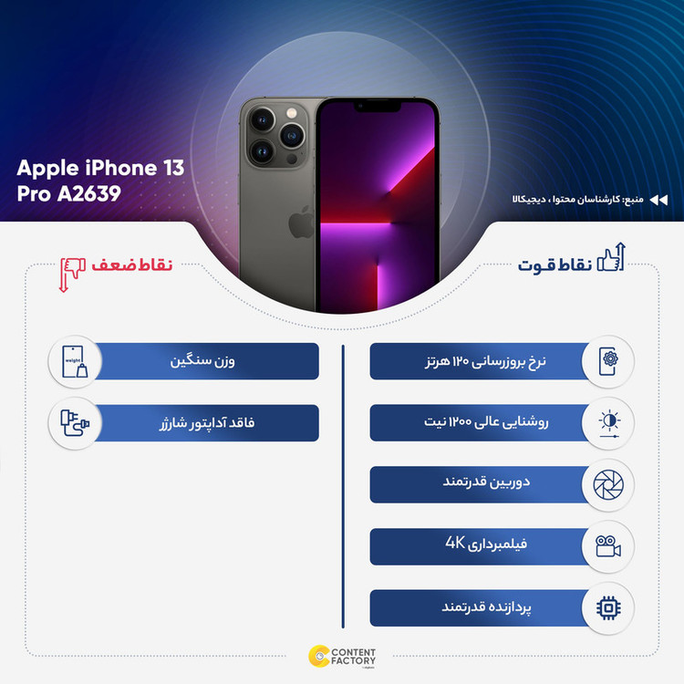 گوشی موبایل اپل مدل iPhone 13 Pro A2639 دو سیم کارت ظرفیت 128 گیگابایت و 6 گیگابایت رم - نات اکتیو