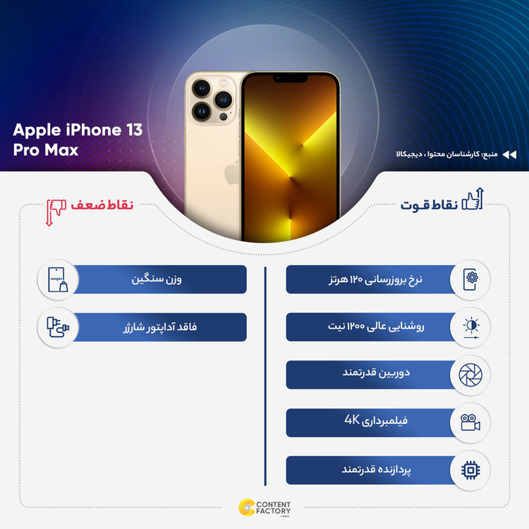 گوشی موبایل اپل مدل iPhone 13 Pro Max تک سیم کارت ظرفیت یک ترابایت و رم 6 گیگابایت - اروپا نات اکتیو