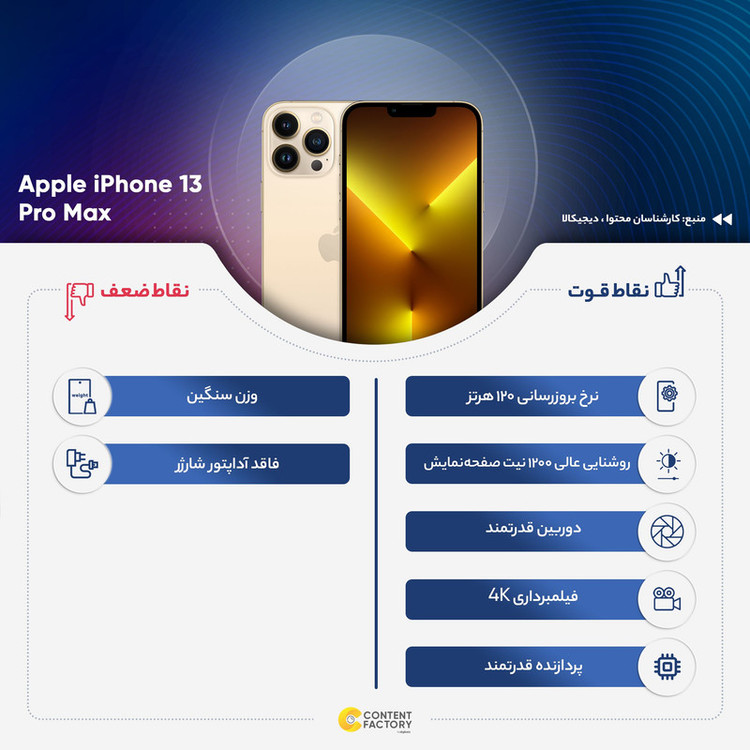 گوشی موبایل اپل مدل iPhone 13 Pro Max تک سیم کارت ظرفیت 256 گیگابایت و رم 6 گیگابایت - اروپا نات اکتیو