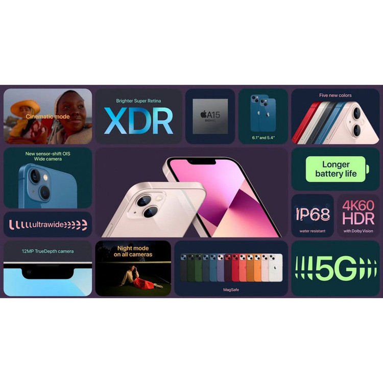 گوشی موبایل اپل مدل iPhone 13 Mini ظرفیت 512 گیگابایت و رم 4 گیگابایت - اکتیو