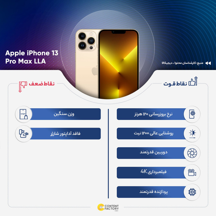 گوشی موبایل اپل مدل iPhone 13 Pro Max LLA تک سیم کارت ظرفیت 512 گیگابایت و رم 6 گیگابایت - نات اکتیو