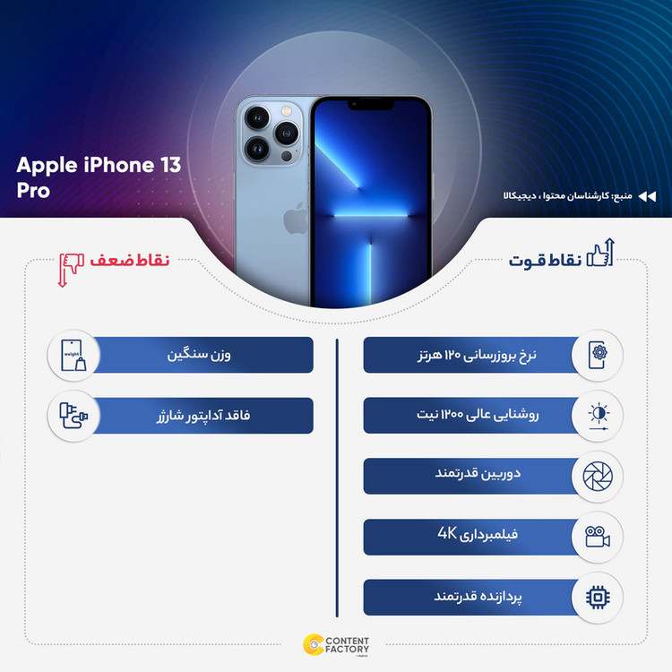 گوشی موبایل اپل مدل iPhone 13 Pro تک سیم کارت ظرفیت 512 گیگابایت و رم 6 گیگابایت - اروپا نات اکتیو