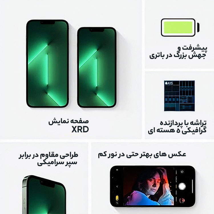 گوشی موبایل اپل مدل iPhone 13 Pro تک سیم کارت ظرفیت 512 گیگابایت و رم 6 گیگابایت - اروپا نات اکتیو