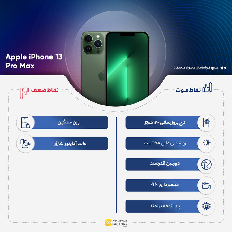 گوشی موبایل اپل مدل iPhone 13 Pro Max LLA تک سیم کارت ظرفیت 512 گیگابایت و رم 6 گیگابایت - اکتیو