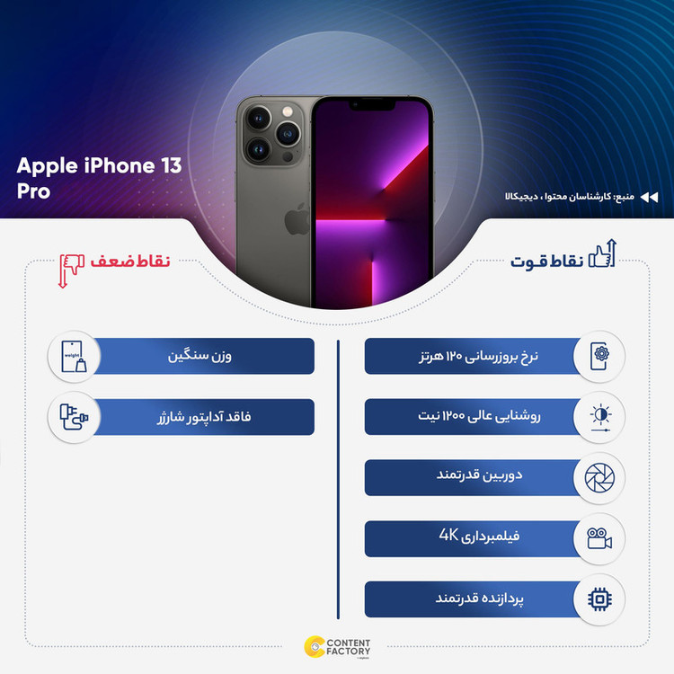 گوشی موبایل اپل مدل iPhone 13 Pro LLA تک سیم کارت ظرفیت 128 گیگابایت و 6 گیگابایت رم - اکتیو